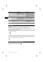 Preview for 53 page of Hilti PRI 36 Operating Instructions Manual