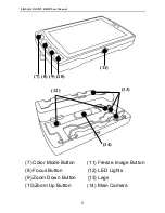 Preview for 8 page of HIMS LifeStyle Candy Grip User Manual