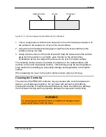 Preview for 73 page of Hinds Instruments PEM-100 User Manual