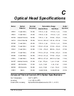 Preview for 91 page of Hinds Instruments PEM-100 User Manual