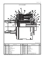 Preview for 39 page of Hiniker 5710 Operator'S Manual