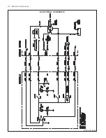 Preview for 28 page of Hiniker 615 Operator'S Manual