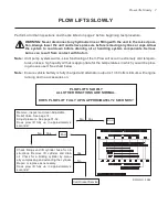 Preview for 13 page of Hiniker DB-7929-1 Service Manual