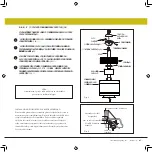 Preview for 31 page of Hinkley VAIL 52" Instruction Manual