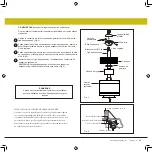 Preview for 53 page of Hinkley VAIL 52" Instruction Manual