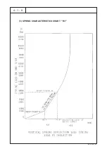 Preview for 53 page of Hino Motors 300 Series Mounting Manual