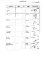 Preview for 177 page of Hino Motors W06D-TI Workshop Manual