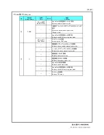 Preview for 15 page of Hino 123000-627 User Manual