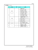 Preview for 16 page of Hino 123000-627 User Manual