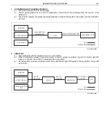 Preview for 9 page of Hino 195h Series Workshop Manual