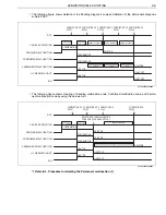 Preview for 13 page of Hino 195h Series Workshop Manual