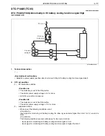 Preview for 181 page of Hino 195h Series Workshop Manual