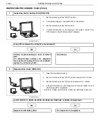 Preview for 254 page of Hino 195h Series Workshop Manual