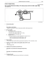 Preview for 315 page of Hino 195h Series Workshop Manual