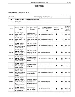 Preview for 413 page of Hino 195h Series Workshop Manual