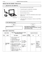 Preview for 450 page of Hino 195h Series Workshop Manual