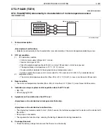 Preview for 527 page of Hino 195h Series Workshop Manual