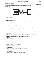 Preview for 559 page of Hino 195h Series Workshop Manual