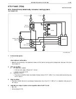 Preview for 577 page of Hino 195h Series Workshop Manual