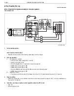 Preview for 636 page of Hino 195h Series Workshop Manual