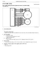 Preview for 742 page of Hino 195h Series Workshop Manual