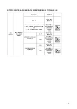 Preview for 19 page of Hinowa LightLift 17.75 3S Manual