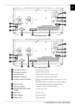 Preview for 21 page of Hioki 8730-10 Instruction Manual