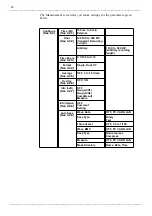 Preview for 58 page of Hioki 8730-10 Instruction Manual