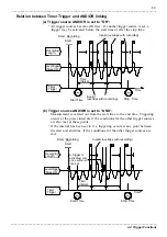 Preview for 105 page of Hioki 8730-10 Instruction Manual