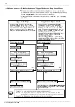 Preview for 114 page of Hioki 8730-10 Instruction Manual