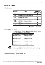 Preview for 175 page of Hioki 8730-10 Instruction Manual