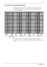 Preview for 177 page of Hioki 8730-10 Instruction Manual