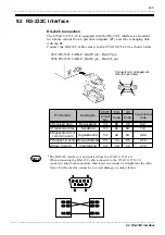 Preview for 241 page of Hioki 8730-10 Instruction Manual