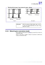 Preview for 37 page of Hioki 8910 Instruction Manual