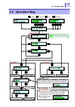 Preview for 41 page of Hioki 8910 Instruction Manual