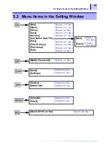 Preview for 53 page of Hioki 8910 Instruction Manual