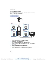 Preview for 48 page of Hioki LR8512 Instruction Manual