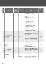 Preview for 40 page of HIOS BLG-4000BC2 Operation Manual