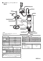 Preview for 5 page of HIOS CL-9000 Manual