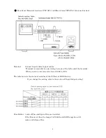 Preview for 5 page of HIOS CLT-AY-61 Operation Manual