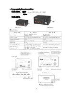 Preview for 12 page of HIOS CLT-AY-61 Operation Manual