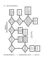 Preview for 15 page of HIRED-HAND HH-SS-120-XL Instruction Manual