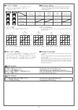 Preview for 31 page of Hirobo 4512895160081 Instruction Manual