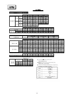 Preview for 70 page of Hirobo SCEADU Evolution EX H.P.M Instruction Manual