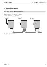 Preview for 15 page of Hirschmann 943 893-321 Manual