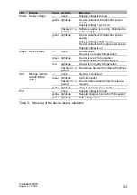 Preview for 23 page of Hirschmann BXS User Manual