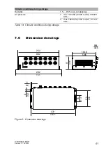 Preview for 41 page of Hirschmann BXS User Manual