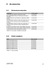 Preview for 47 page of Hirschmann BXS User Manual