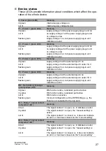 Preview for 27 page of Hirschmann MACH 4002 48+4G User Manual