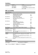 Preview for 35 page of Hirschmann MACH 4002 48+4G User Manual